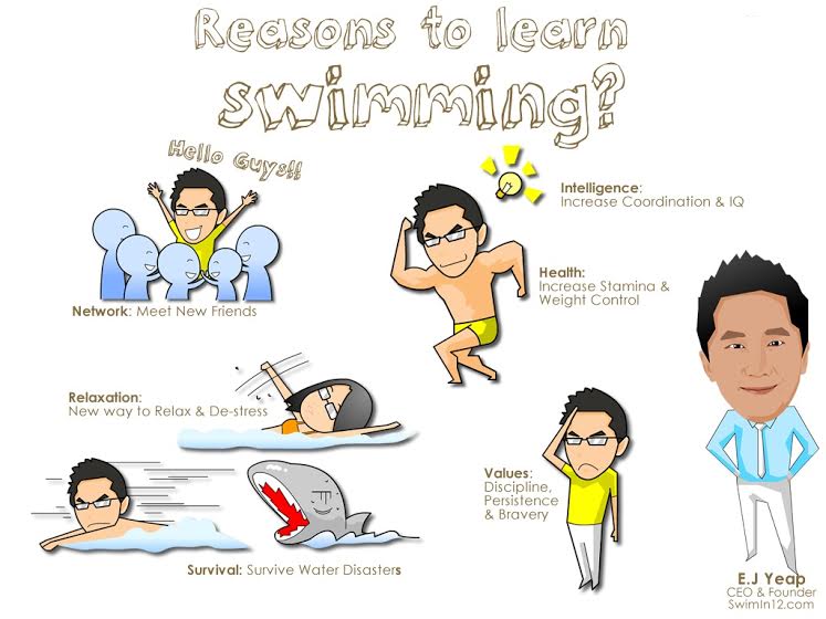 Early Swimmers Program in Petaling Jaya by Swimin12